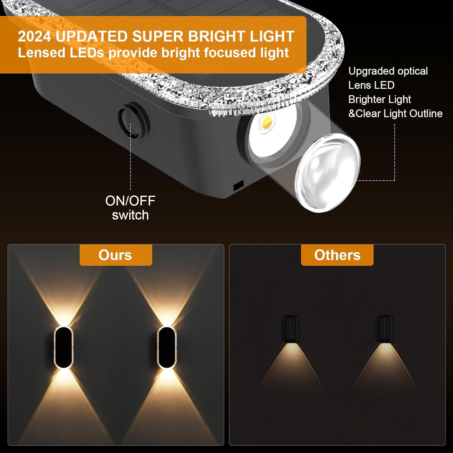 Agotd Lampada da Parete Solare LED Regolabile 2 Pezzi - immagine 3