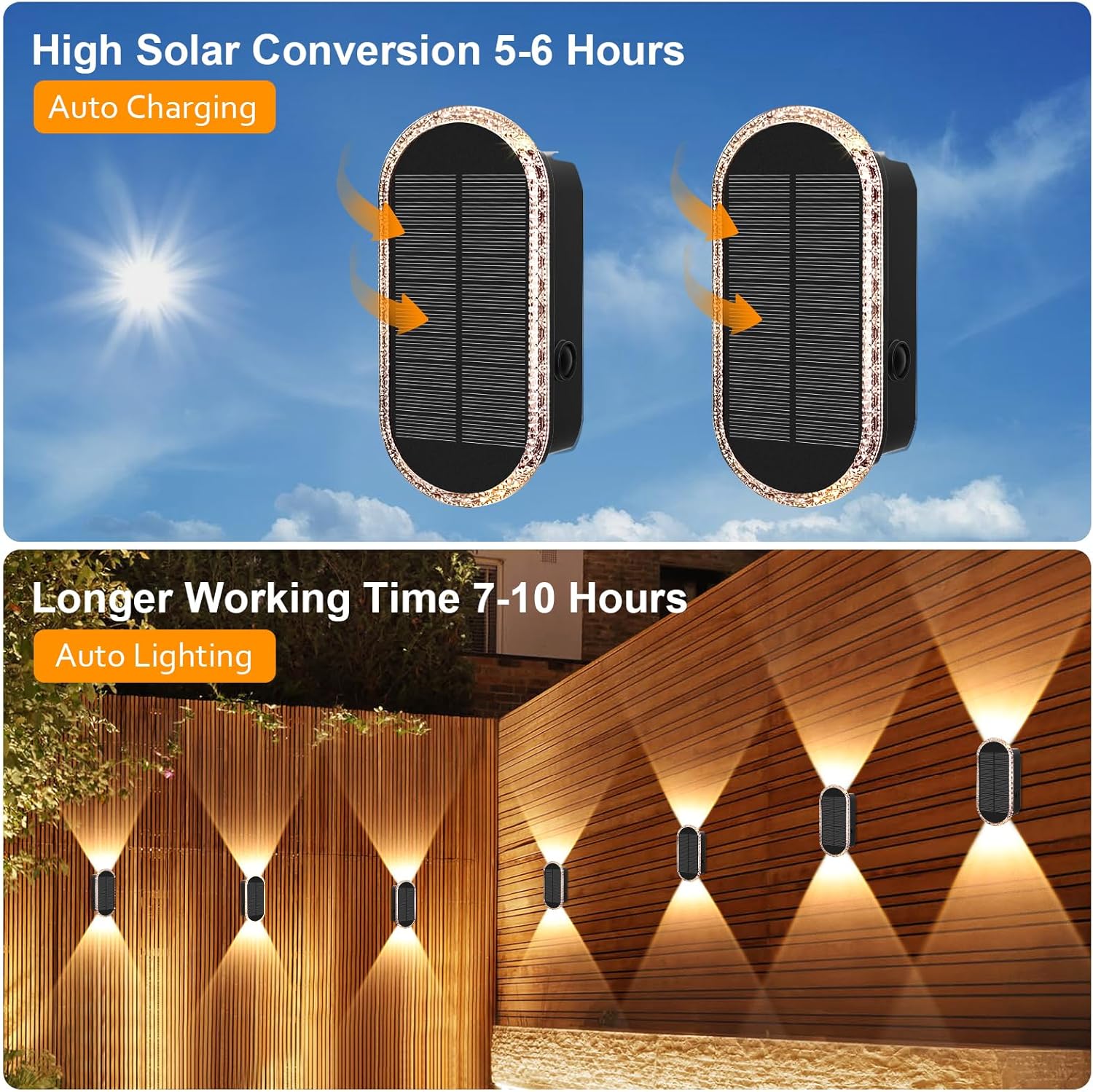 Agotd Lampada da Parete Solare LED Regolabile 2 Pezzi - immagine 7