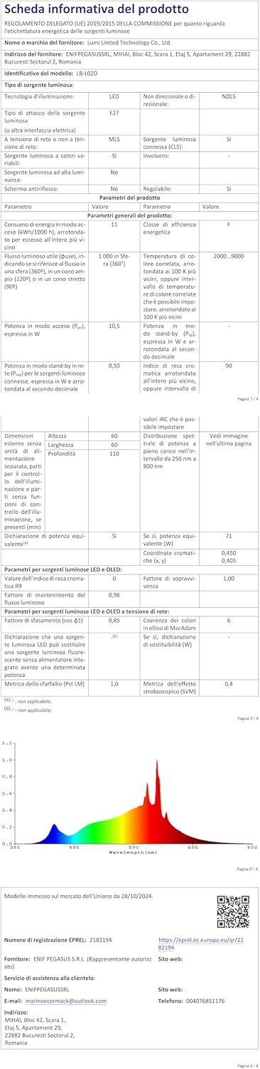 Aqara Lampadina LED T2 E27 RGB, Bianco Sintonizzabile - immagine 10