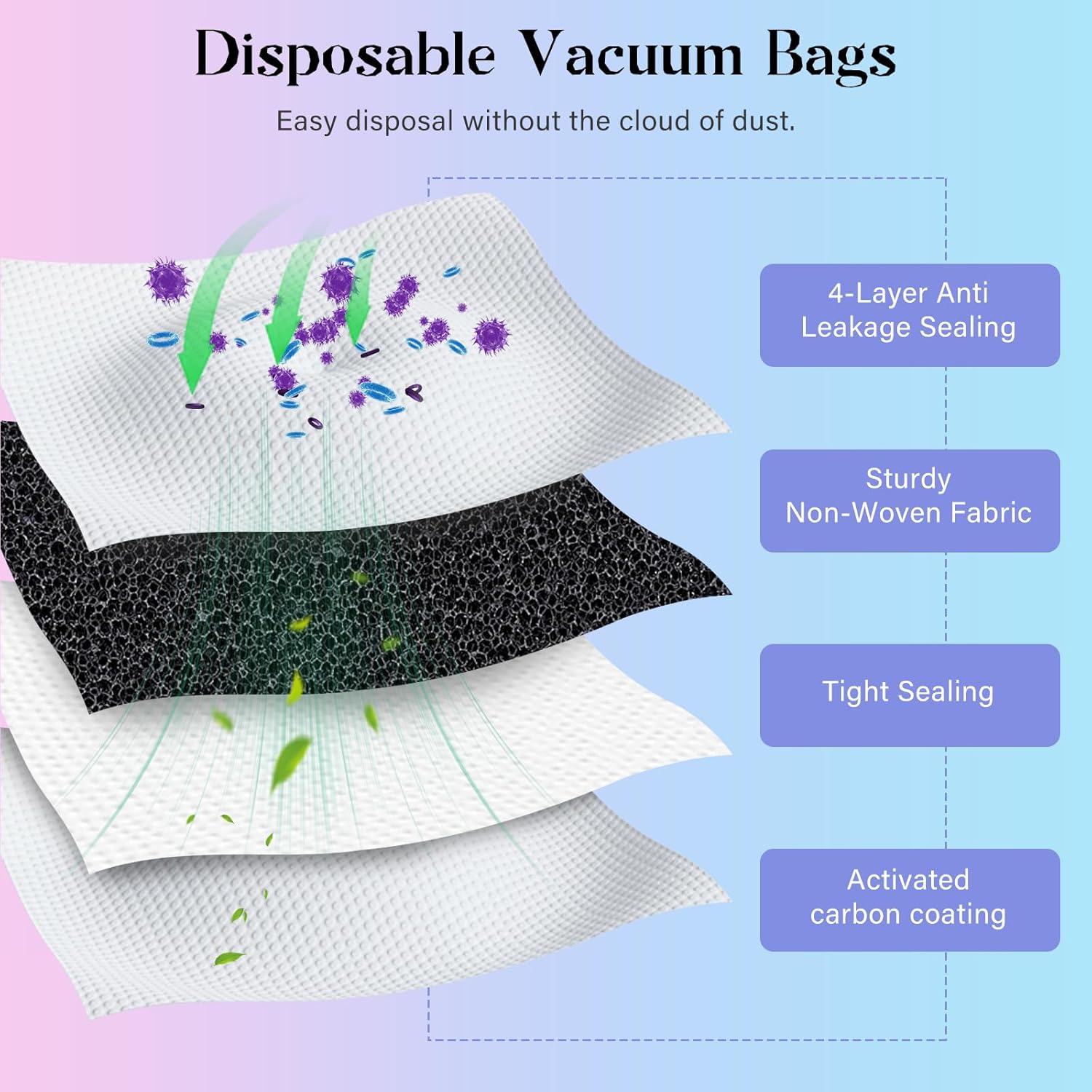 Kit Accessori Ricambi per ECOVACS DEEBOT T50 Omni/Pro Omni - immagine 6