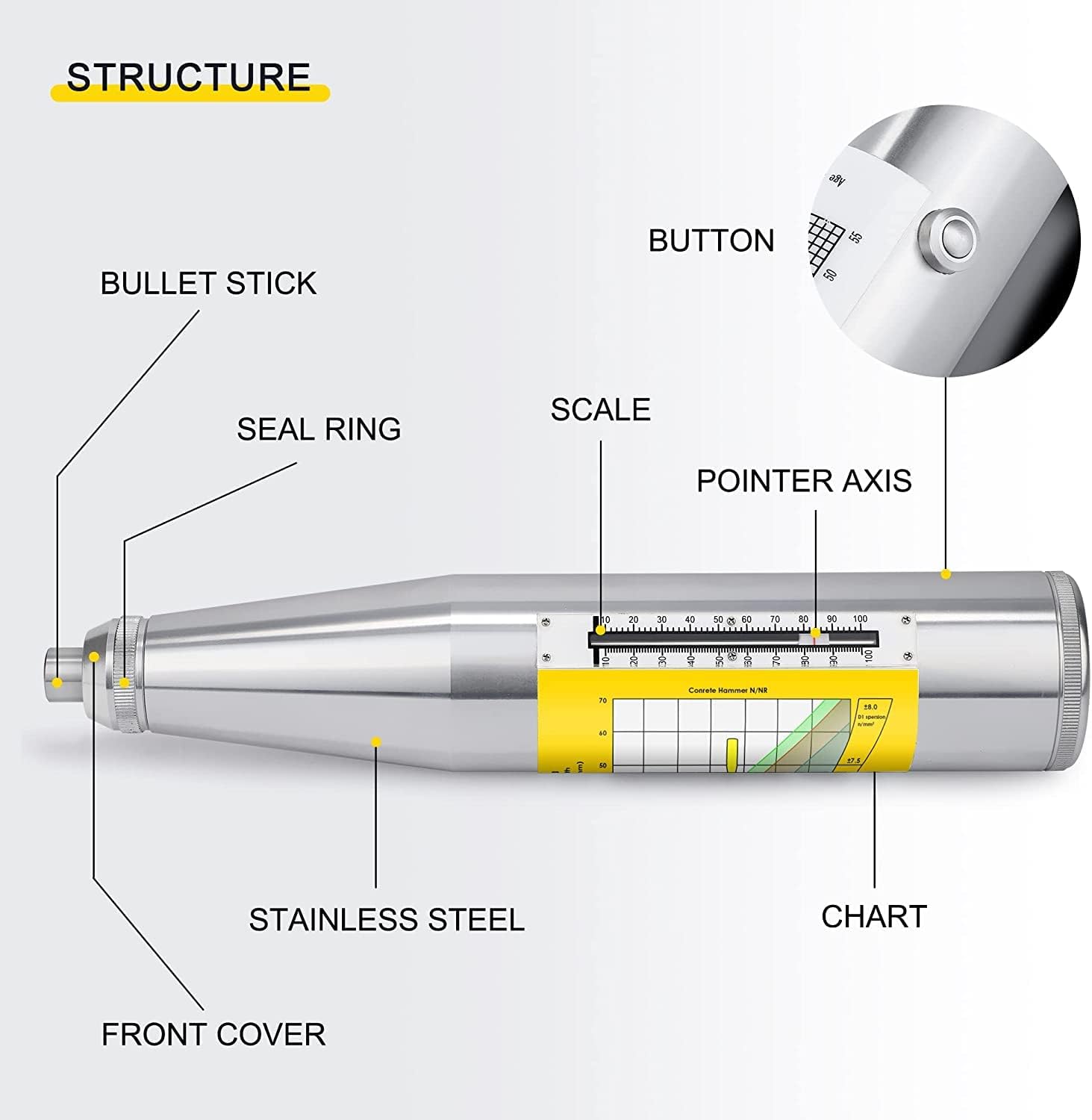 Cgoldenwall Sclerometro per Calcestruzzo ZC3-A - immagine 5