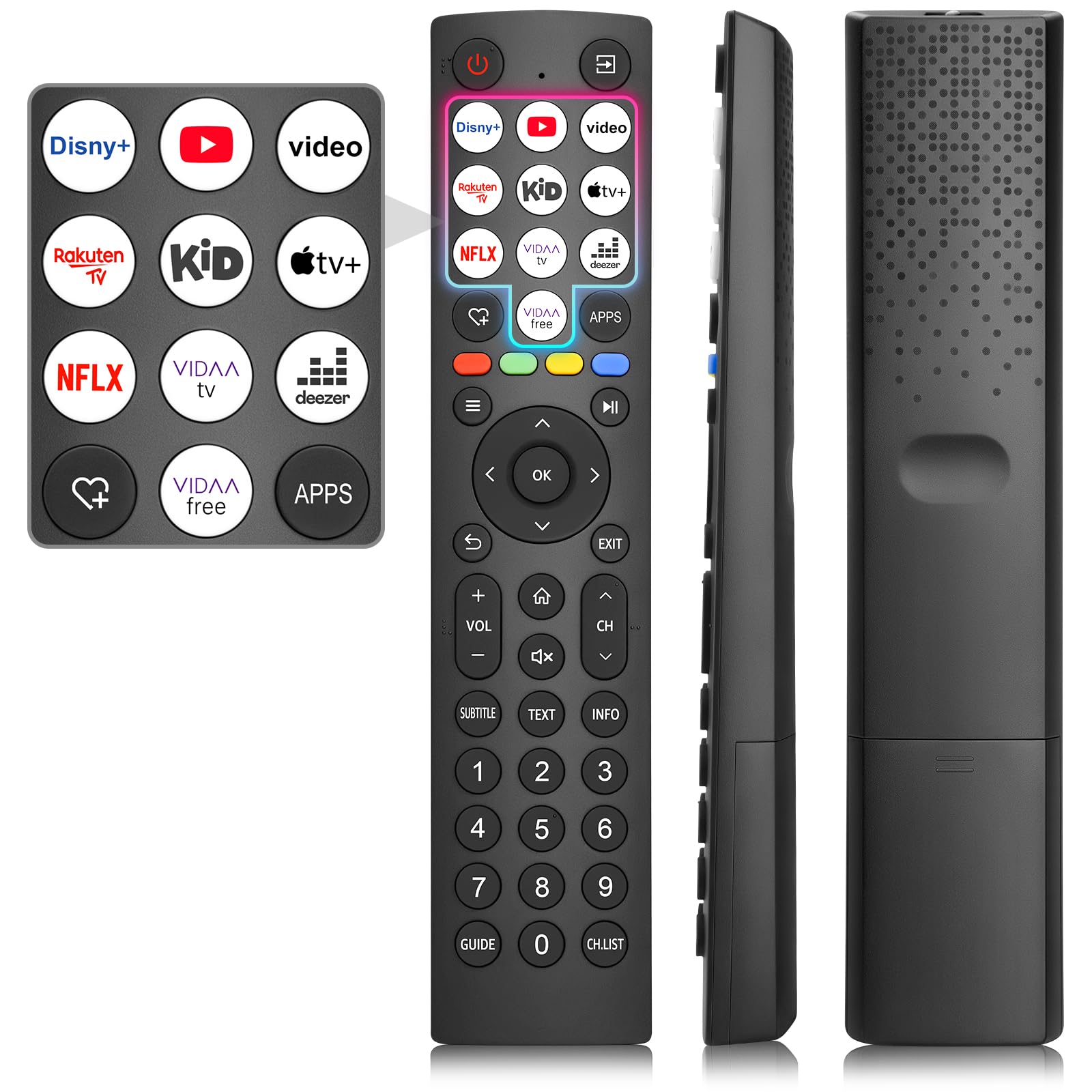 Telecomando Universale per Hisense Smart TV