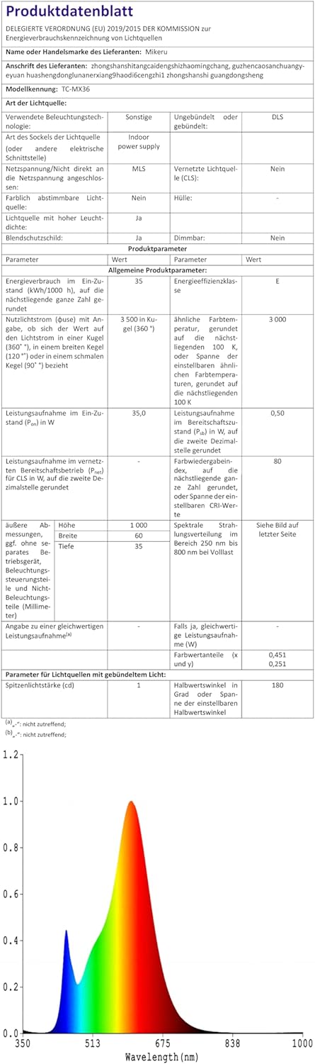 Mikeru Luce a Sospensione Acrilico 100cm - immagine 7
