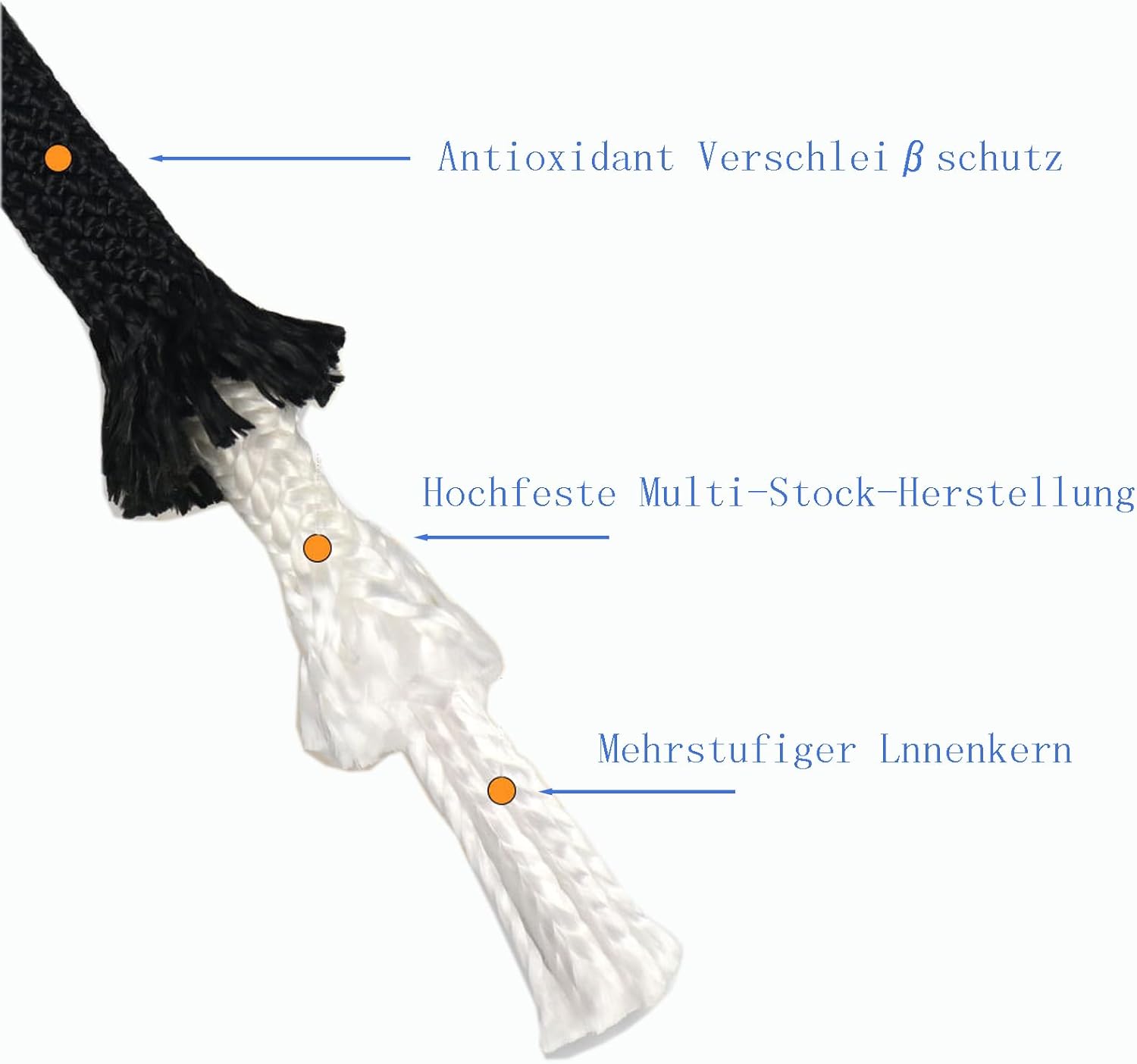 Treadstar Corda Multiuso 12mm - 30 Metri, Nera - immagine 3