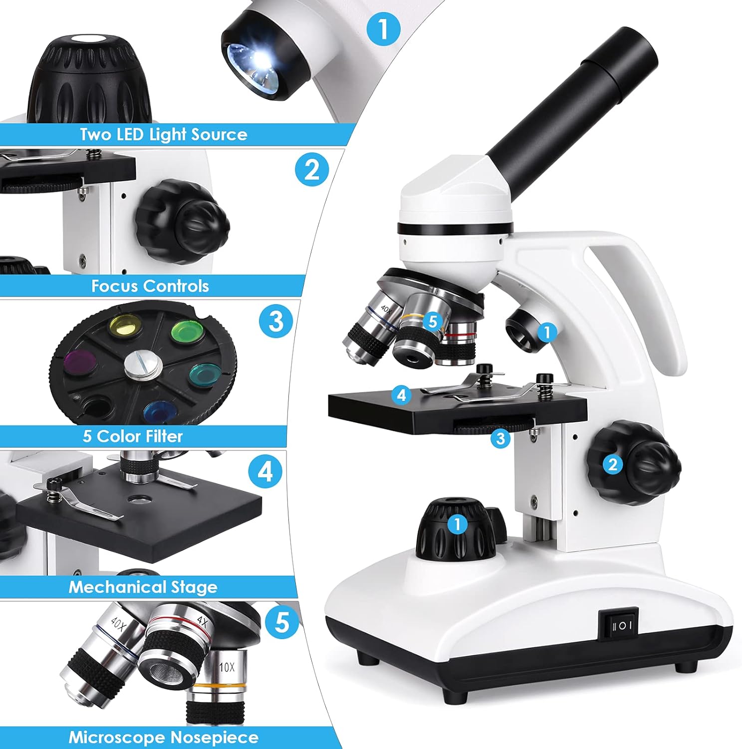 Microscopio - immagine 2