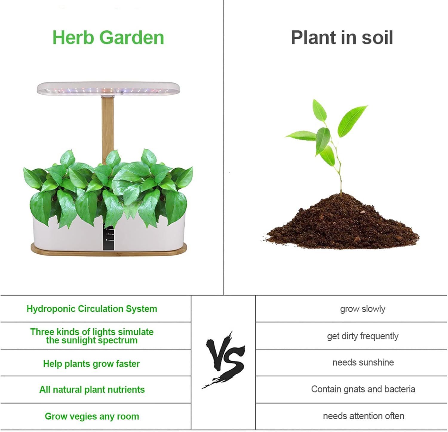 Serra Idroponica 10 Baccelli con Luce LED - immagine 6