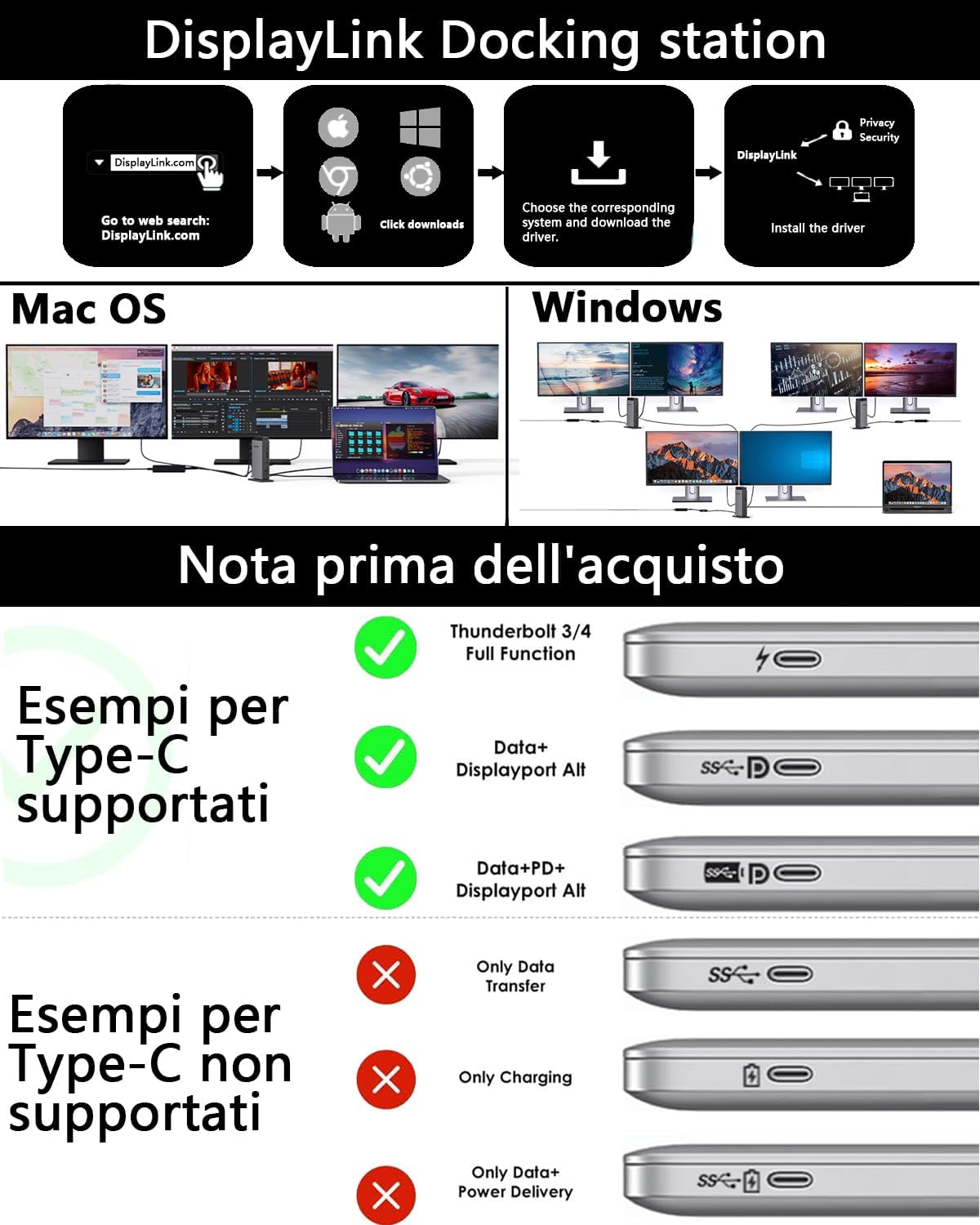 Wavlink Docking Station USB C Triplo Display 4K@60Hz - immagine 4