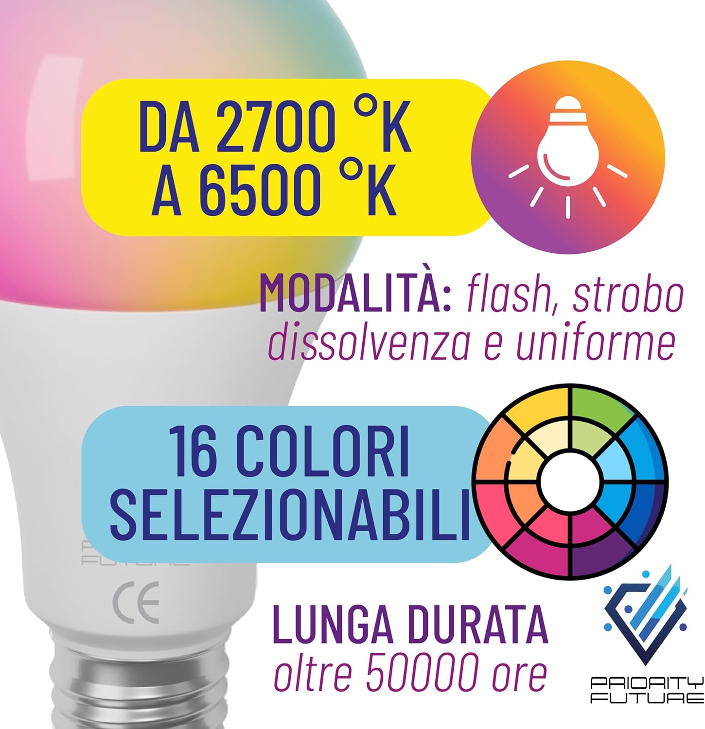 Lampadina LED RGBW E27 con Telecomando - immagine 5