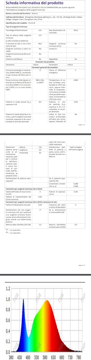 Riserva Applique da Parete Legno E27 Vintage - immagine 13