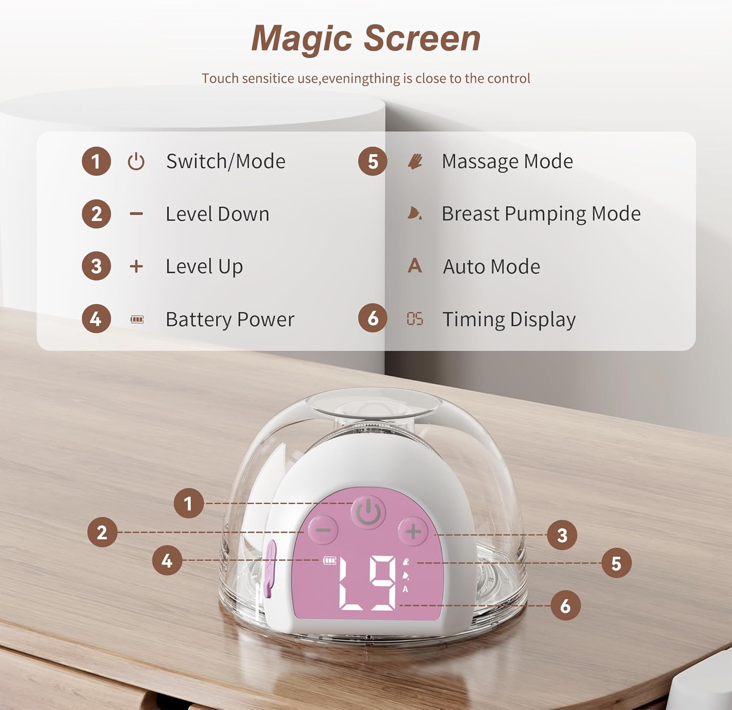 Anwike Tiralatte Elettrico Indossabile Ultraleggero - immagine 7