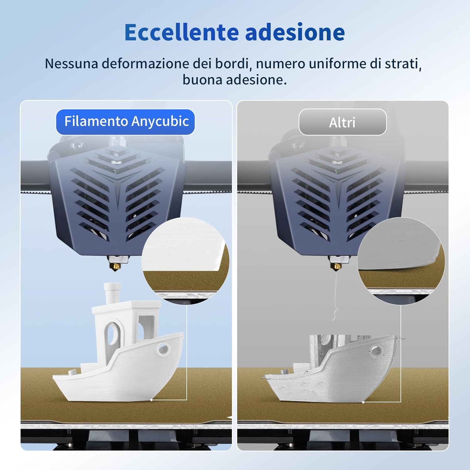 Anycubic Filamento PLA 1,75 mm Bianco+Grigio 10KG - immagine 5