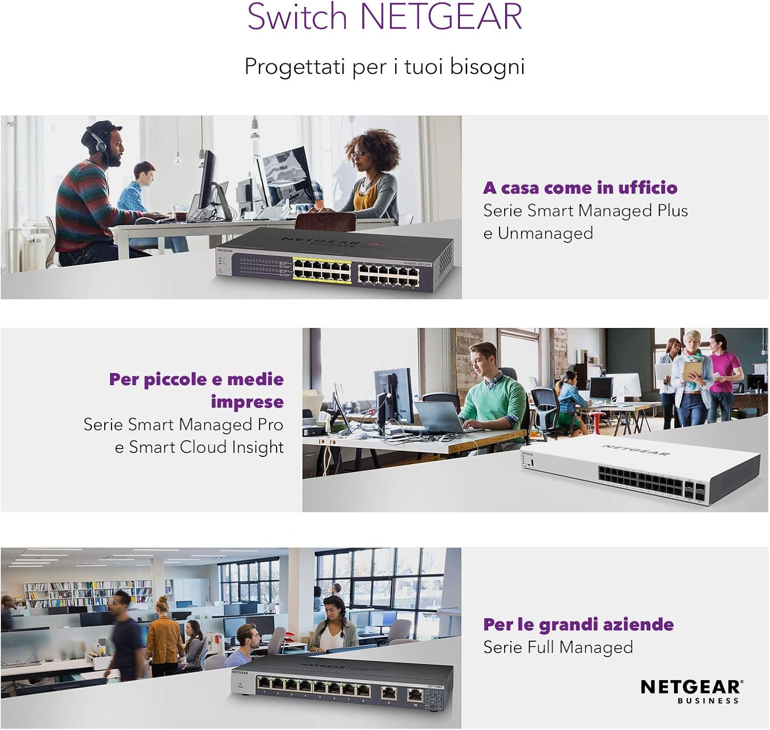 Netgear Switch Ethernet PoE 16 Porte Unmanaged GS116PP - immagine 5
