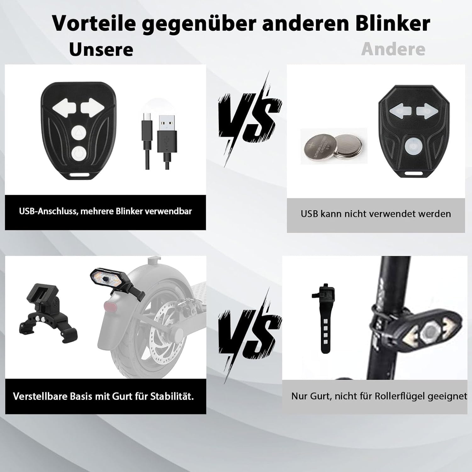 2 Indicatori di Direzione Scooter con Telecomando USB - immagine 2