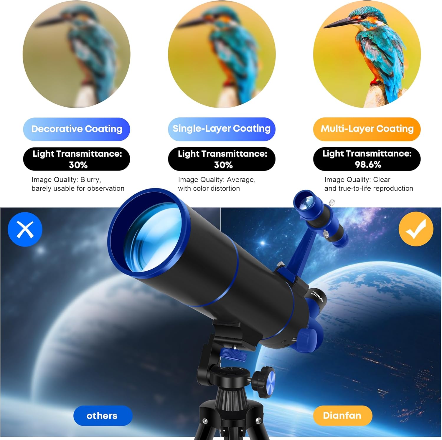 Dianfan Telescopio Astronomico 80mm Apertura 500mm - immagine 2