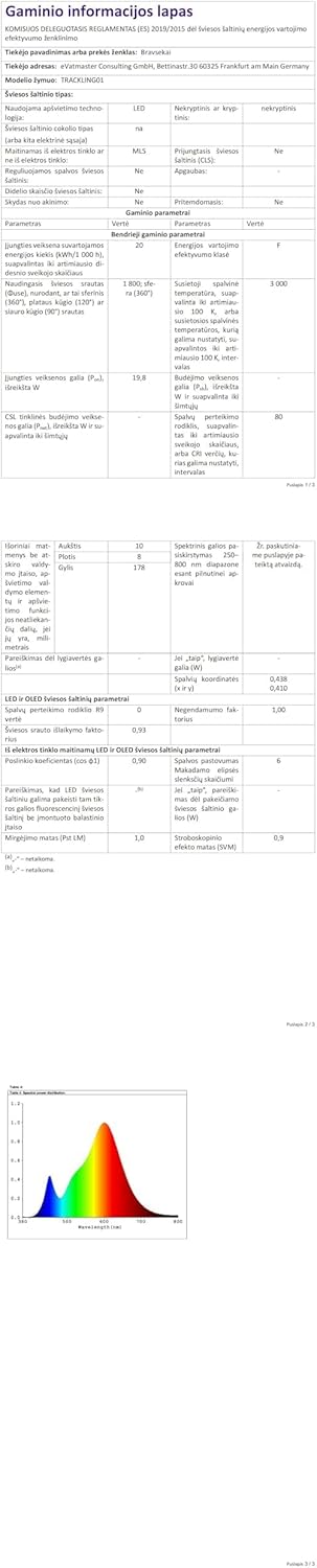 Bravsekai Set Illuminazione LED Nero 10W 3CCT - immagine 7