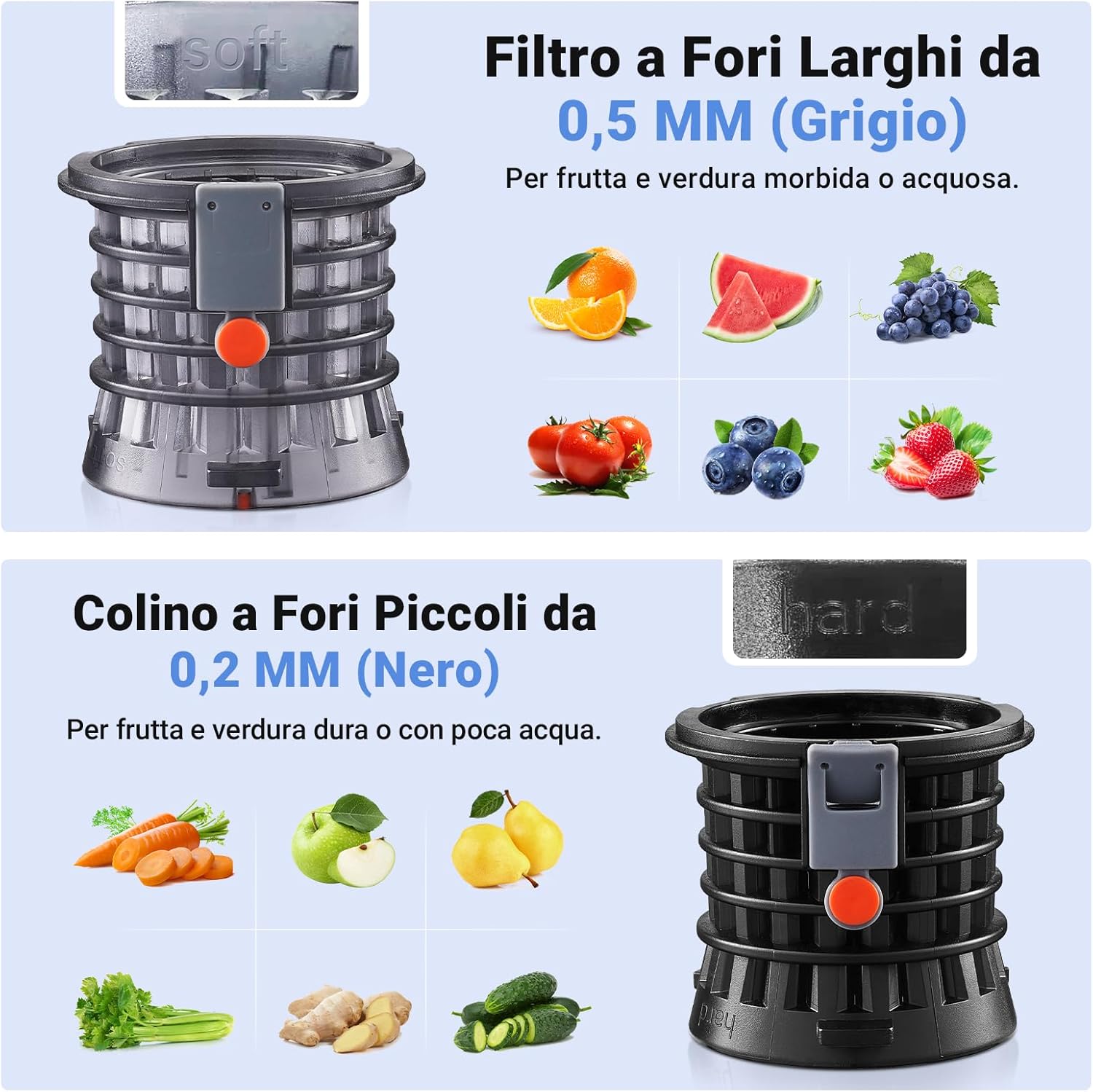 AOBOSI Estrattore di Succo 250W con 2 Filtri, Grigio - immagine 3