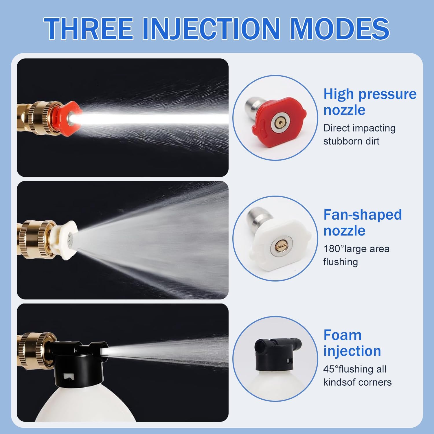 Idropulitrice Portatile a Batteria con Ugello Multispruzzo - immagine 3