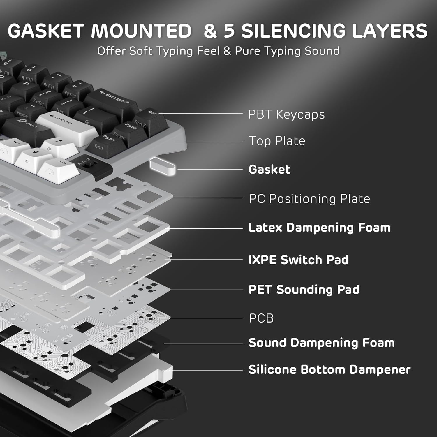 Rk Royal Kludge Tastiera Meccanica A72 RGB - immagine 6
