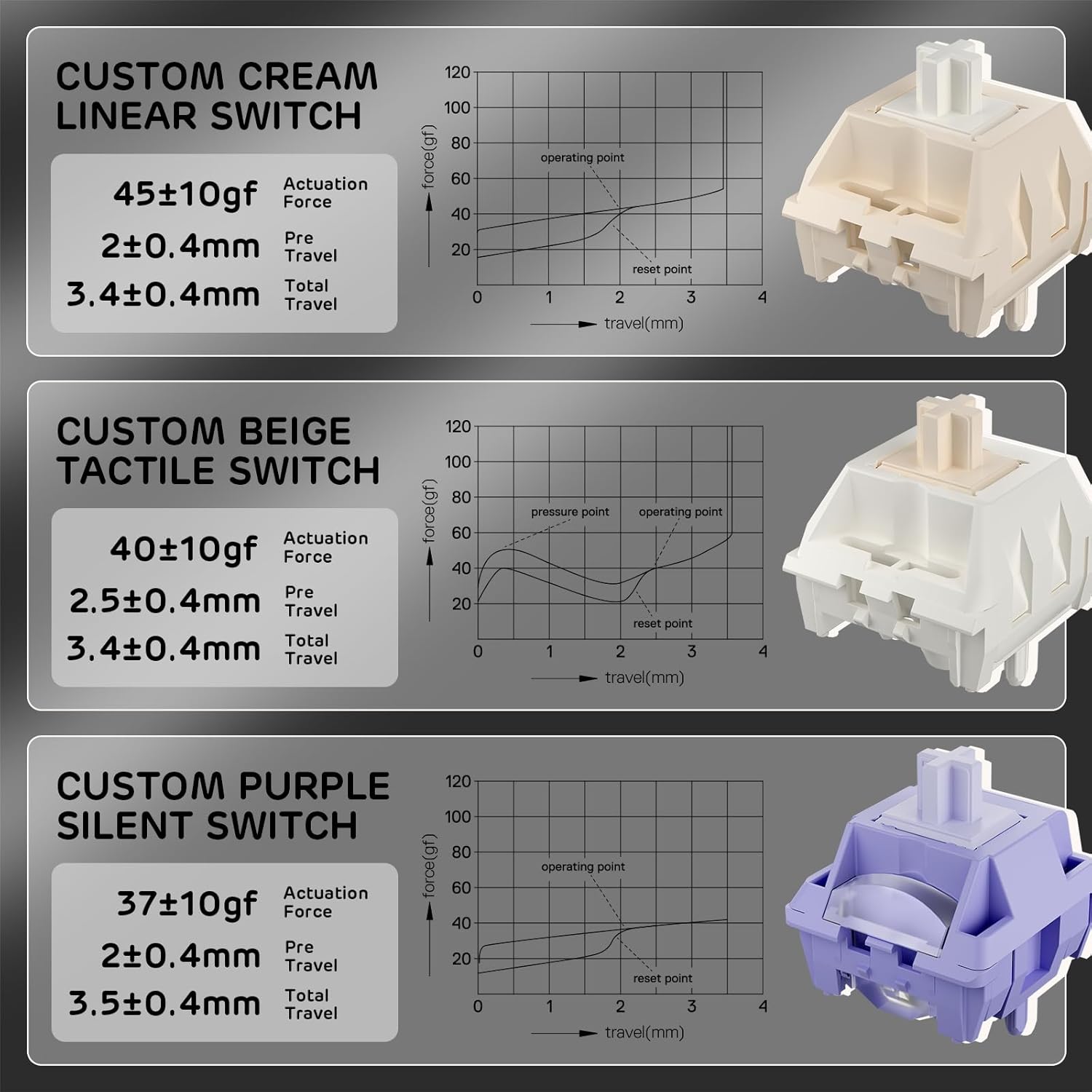 Rk Royal Kludge Tastiera Meccanica A72 RGB - immagine 7