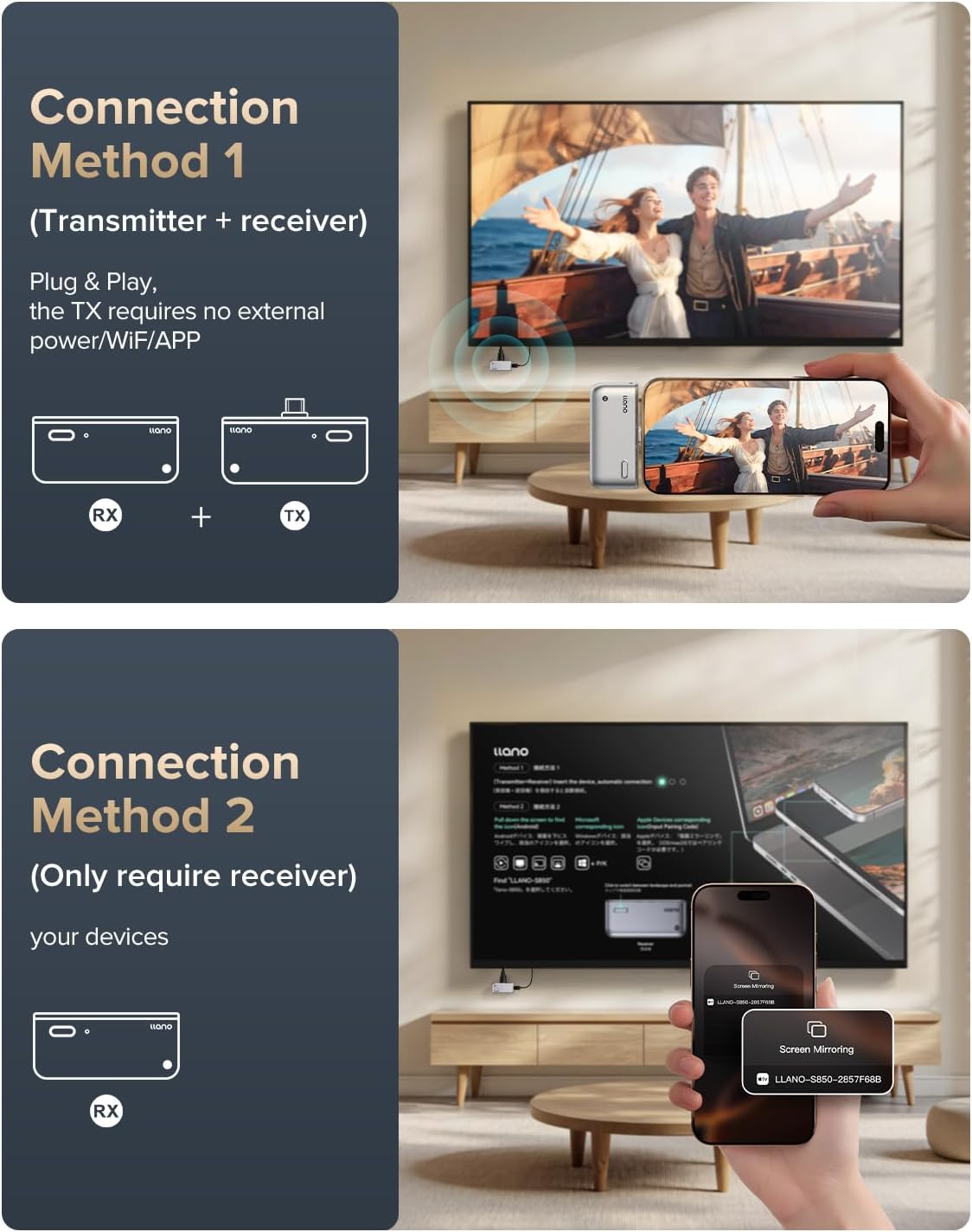 Llano S850 Trasmettitore e Ricevitore HDMI Wireless 50M - immagine 2