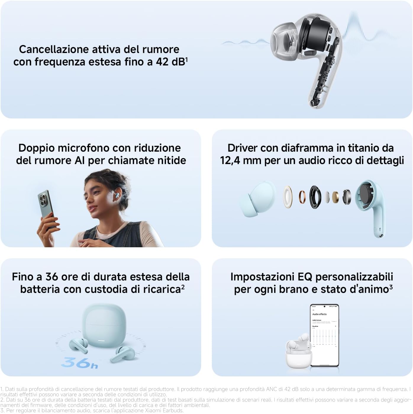 Xiaomi Redmi Buds 8 Lite - Cuffie TWS ANC 36h, Nero - immagine 2