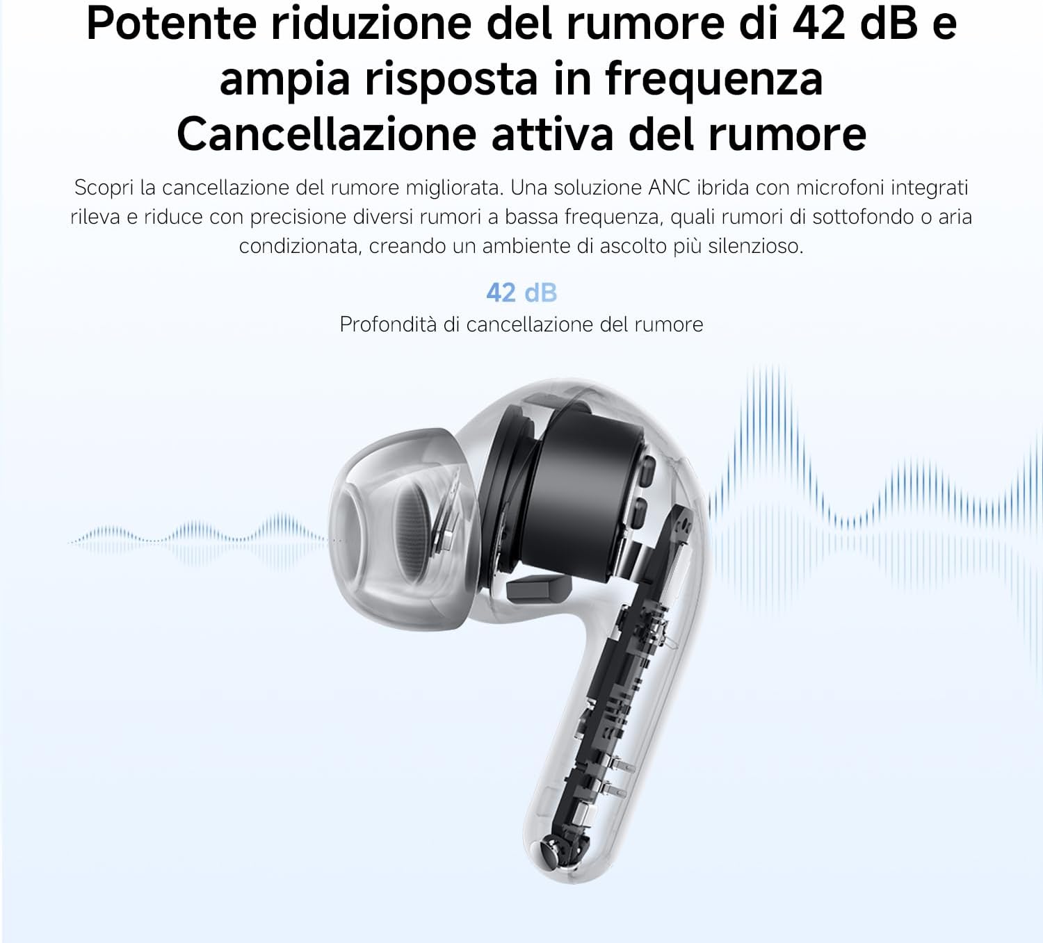 Xiaomi Redmi Buds 8 Lite - Cuffie TWS ANC 36h, Nero - immagine 3