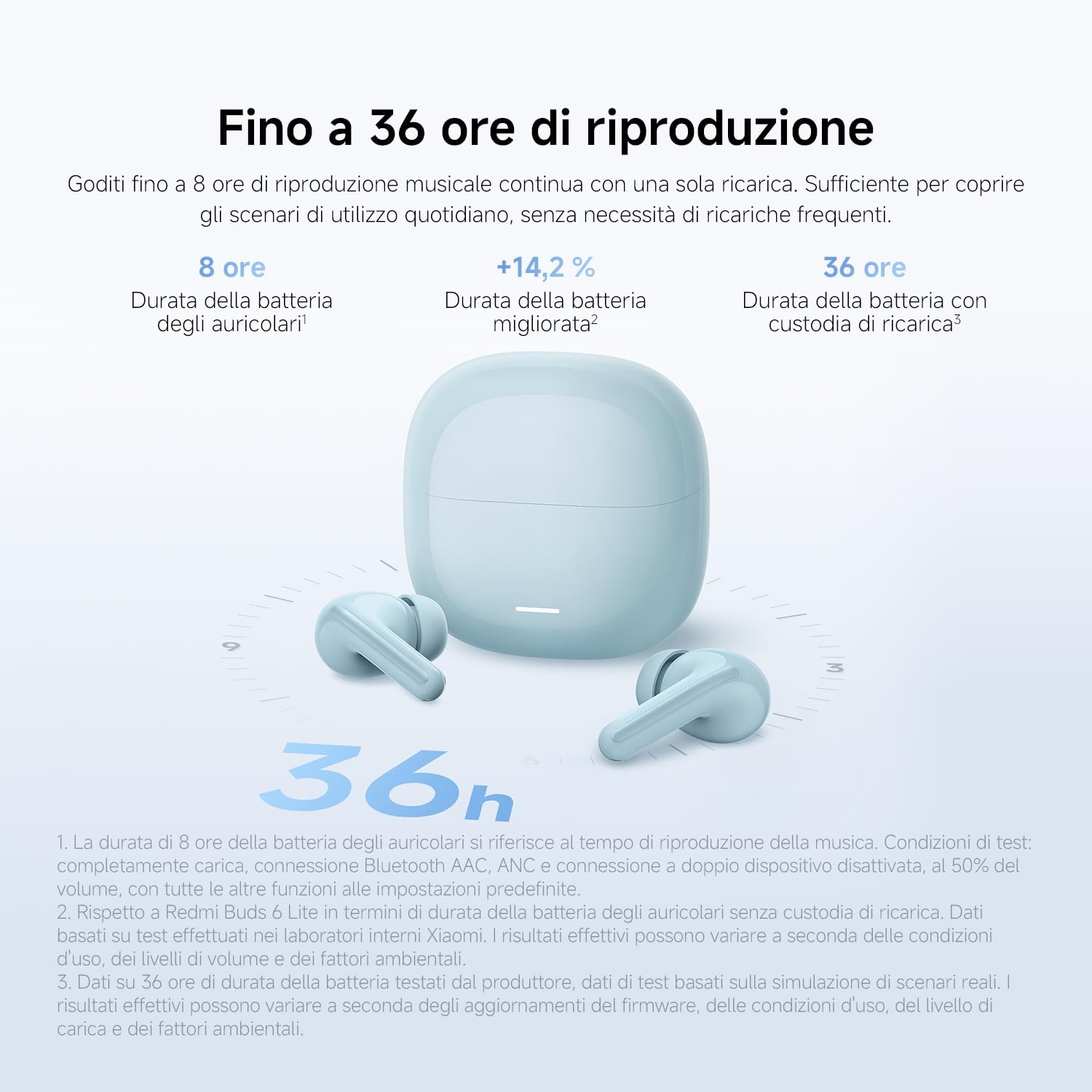 Xiaomi Redmi Buds 8 Lite - Cuffie TWS ANC 36h, Nero - immagine 6