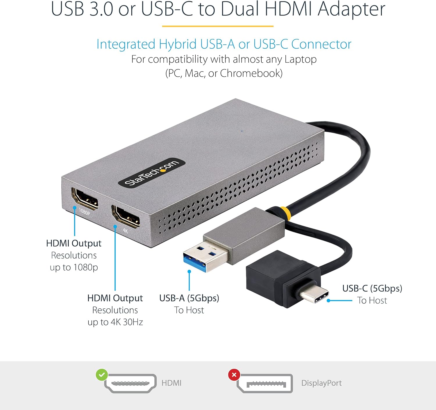 Startech.com Adattatore USB 3.0 a Doppio HDMI - immagine 2