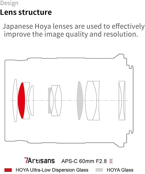 7artisans 60mm F2.8 Mark II Macro Obiettivo APS-C - immagine 3