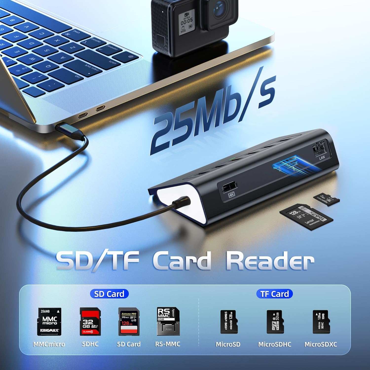 P9R PRO USB C Hub 10 in 1 con Ethernet 1 Gbps - immagine 6