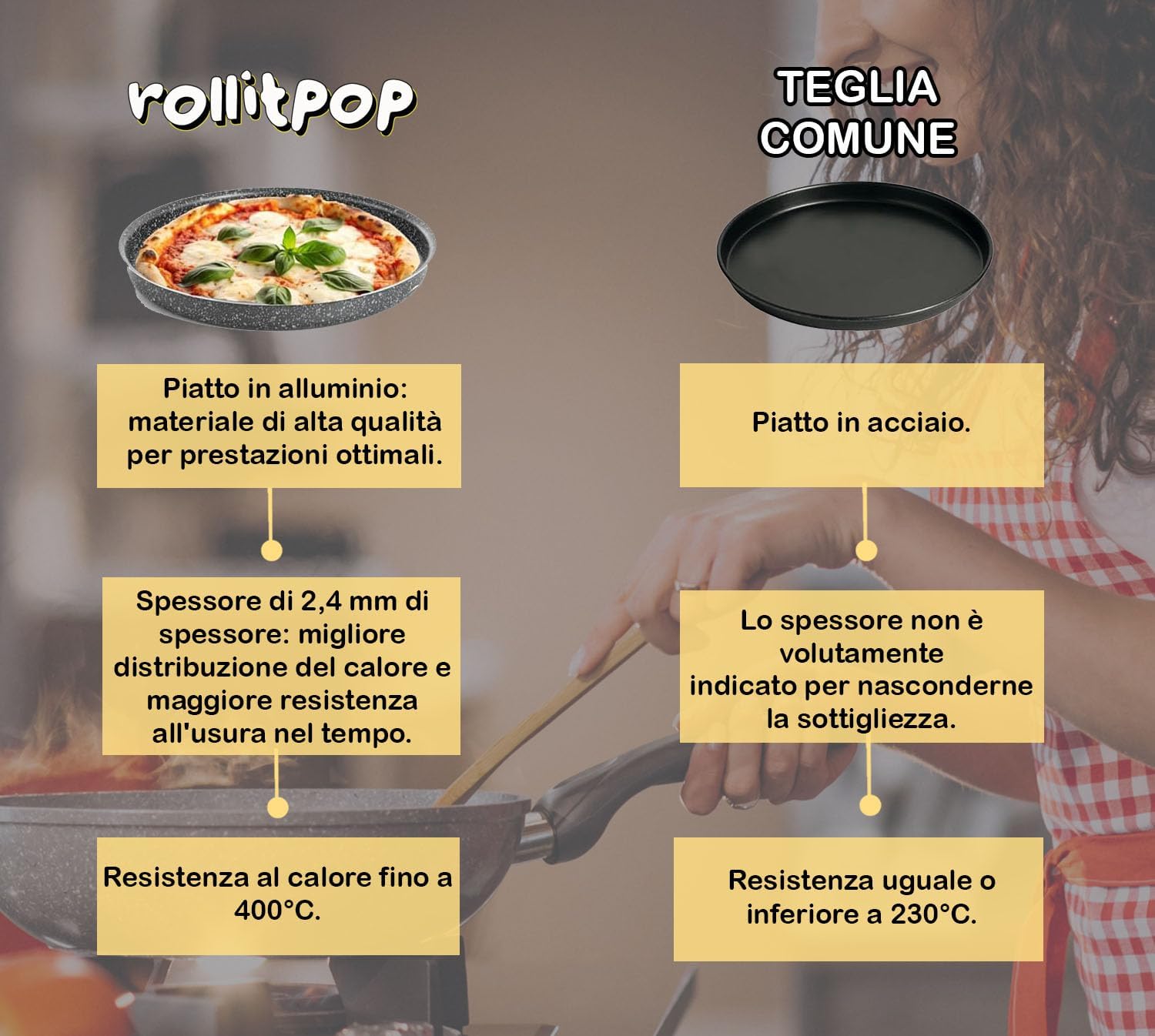 Teglia Forno Rotonda Antiaderente 34cm, Linea Vulcania - immagine 7