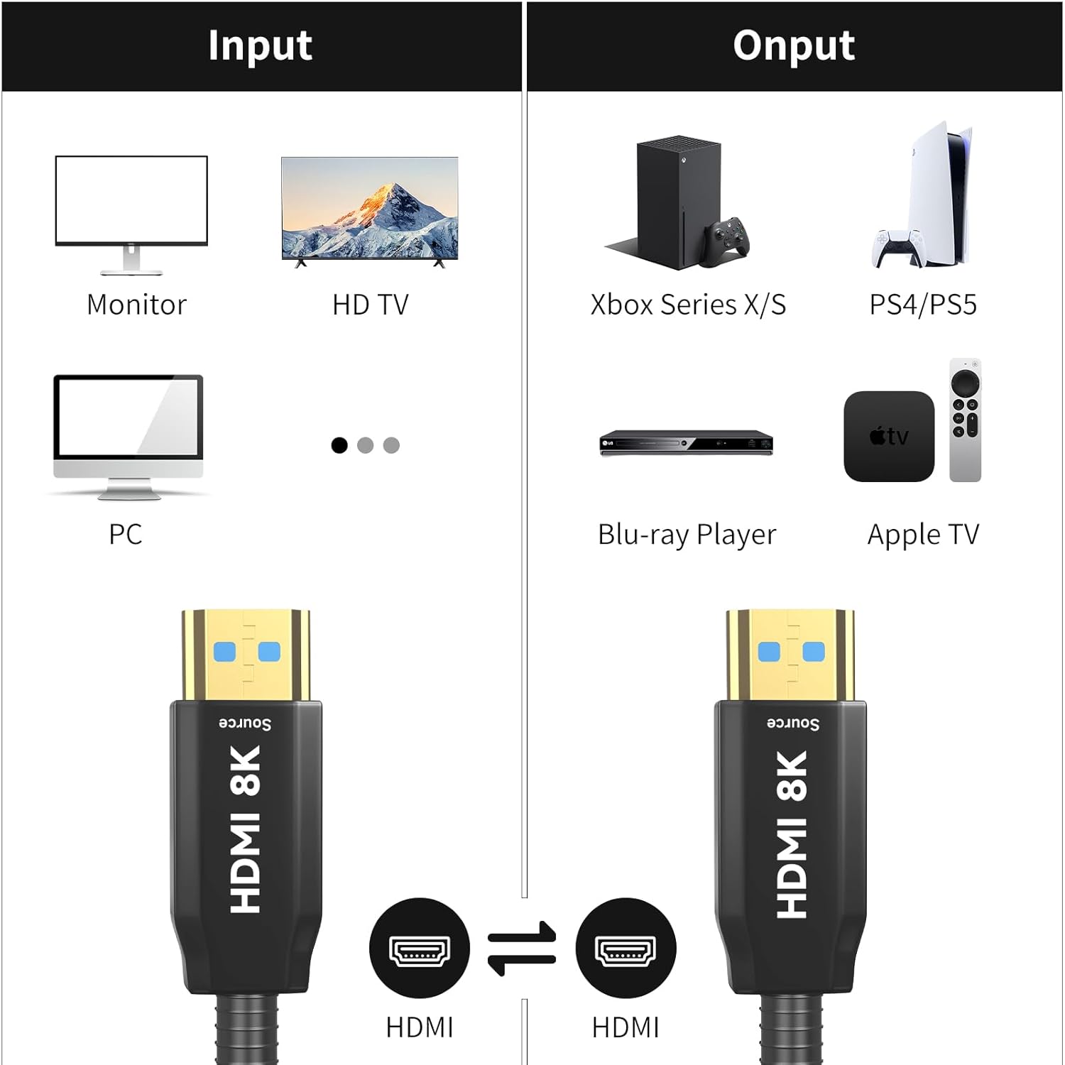 Cavo in Fibra Ottica HDMI 8K 20M 48Gbps - immagine 3