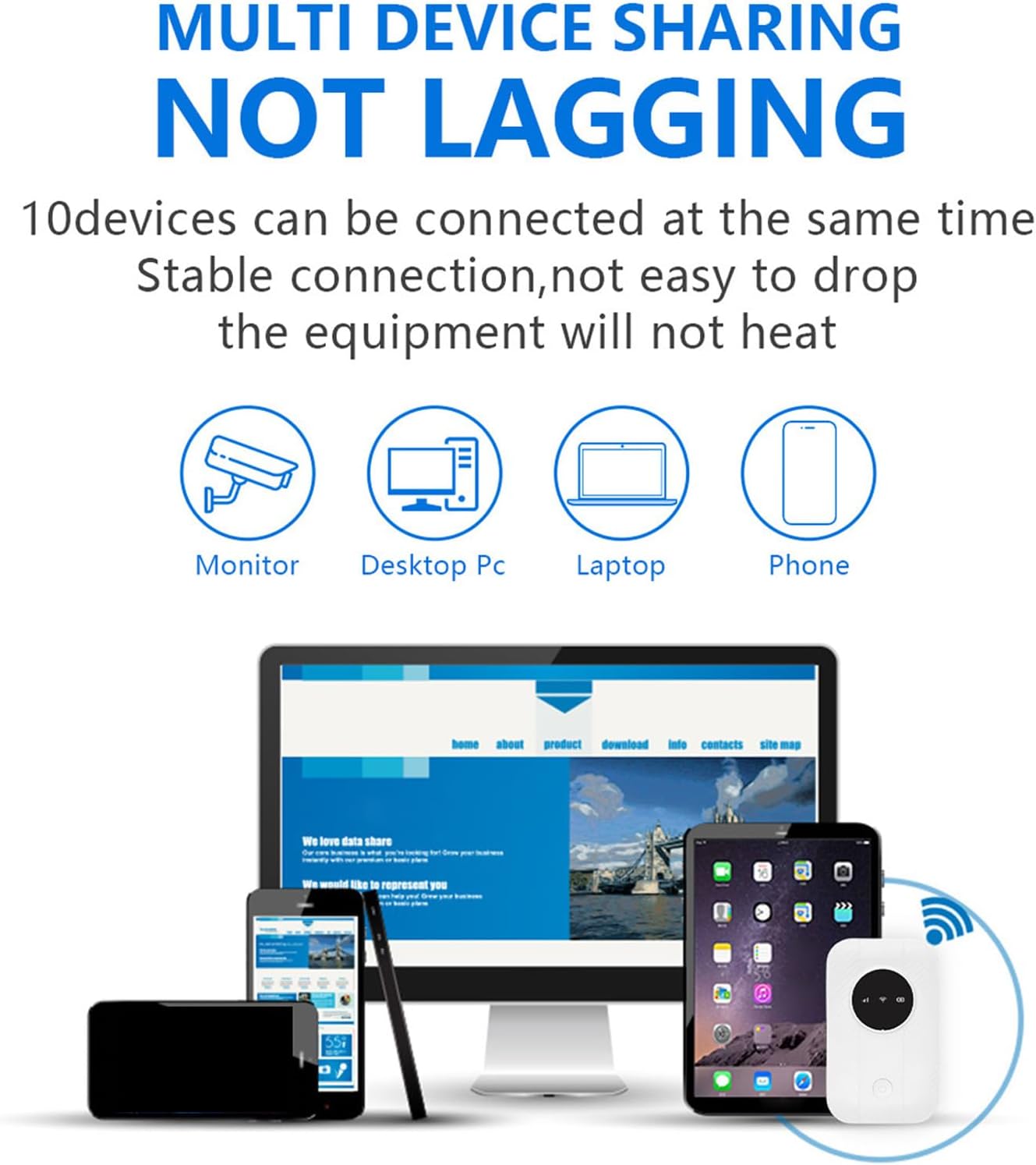 Topincn Router Portatile 4G 5G con SIM - immagine 3