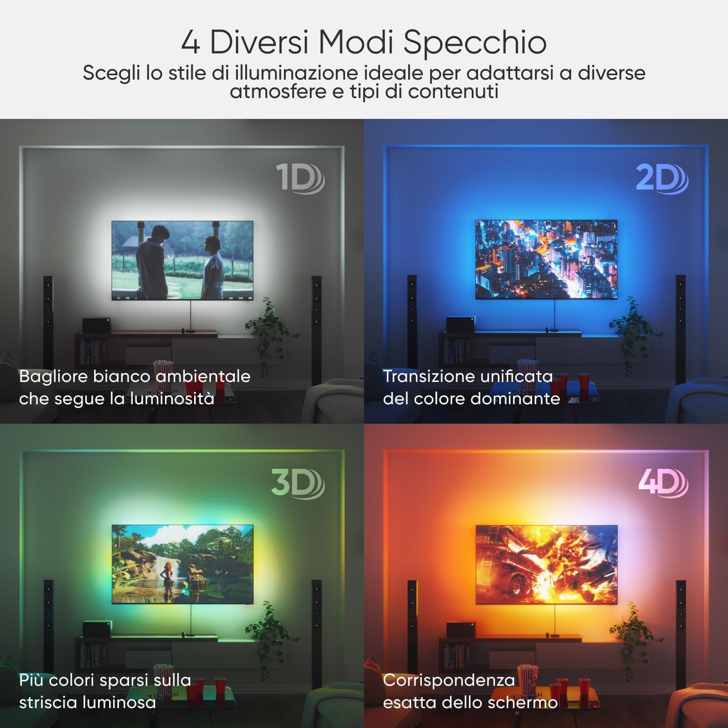 Nanoleaf Kit 4D Screen Mirror + Lightstrip per TV 85" - immagine 3