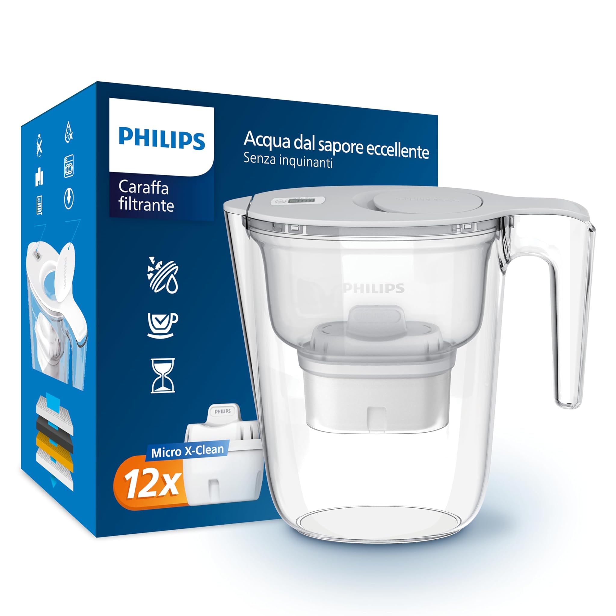 Caraffa Filtrante Philips 2,6 Litri, Bianca