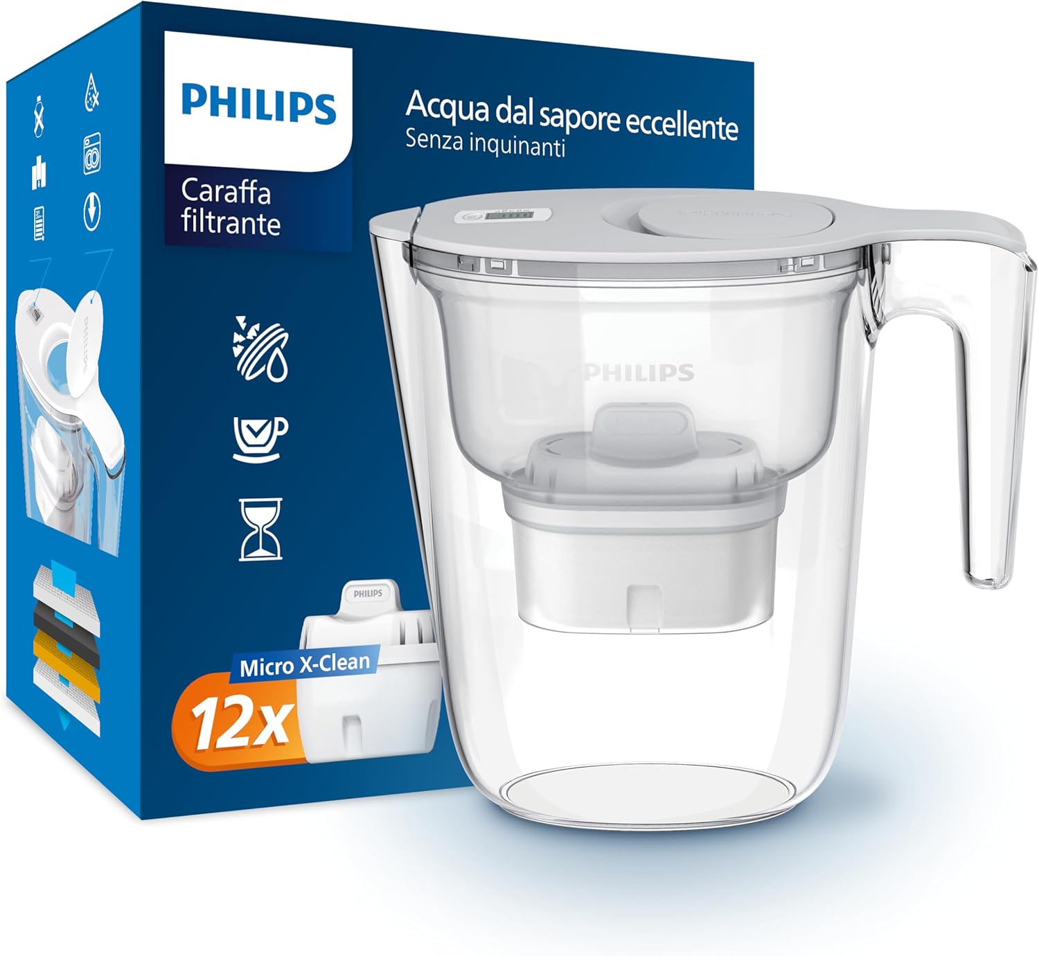 Caraffa Filtrante Philips 2,6 Litri, Bianca - immagine 1