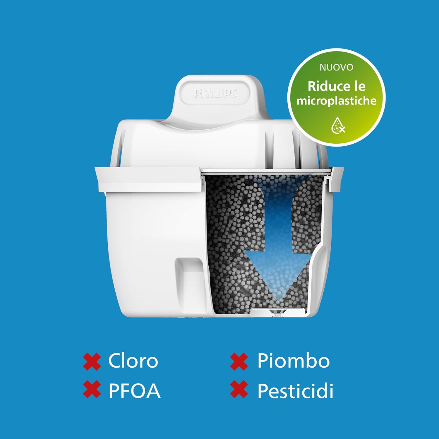 Caraffa Filtrante Philips 2,6 Litri, Bianca - immagine 3