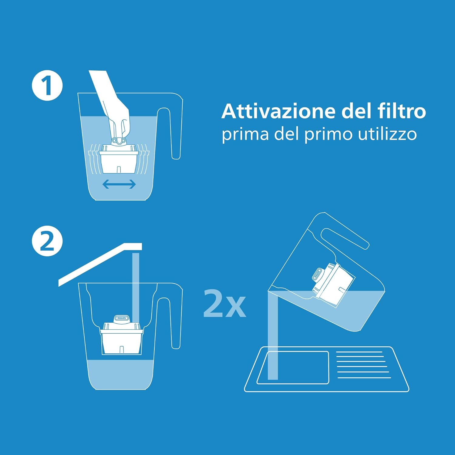 Caraffa Filtrante Philips 2,6 Litri, Bianca - immagine 6