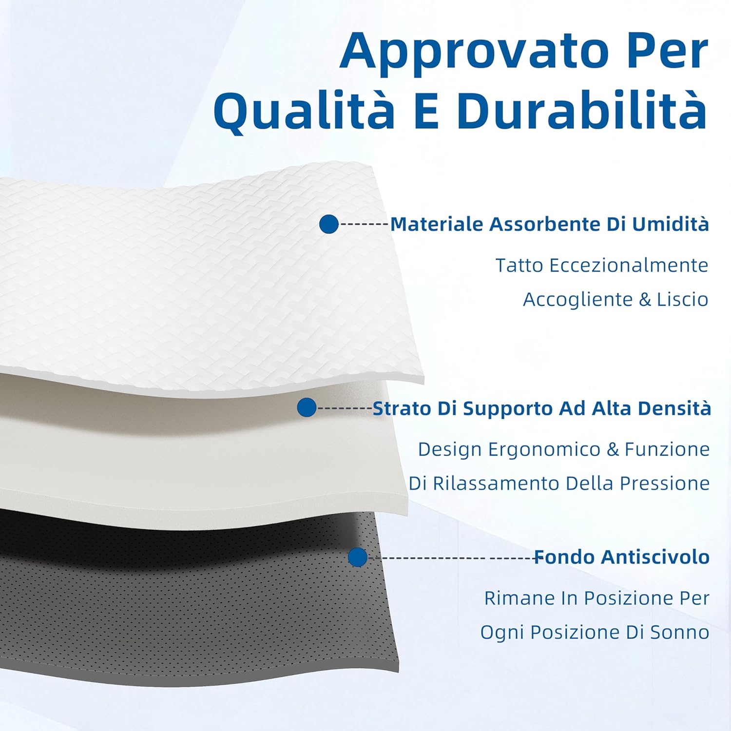 Topper Matrimoniale Memory Foam 7 cm 140x190cm - immagine 5