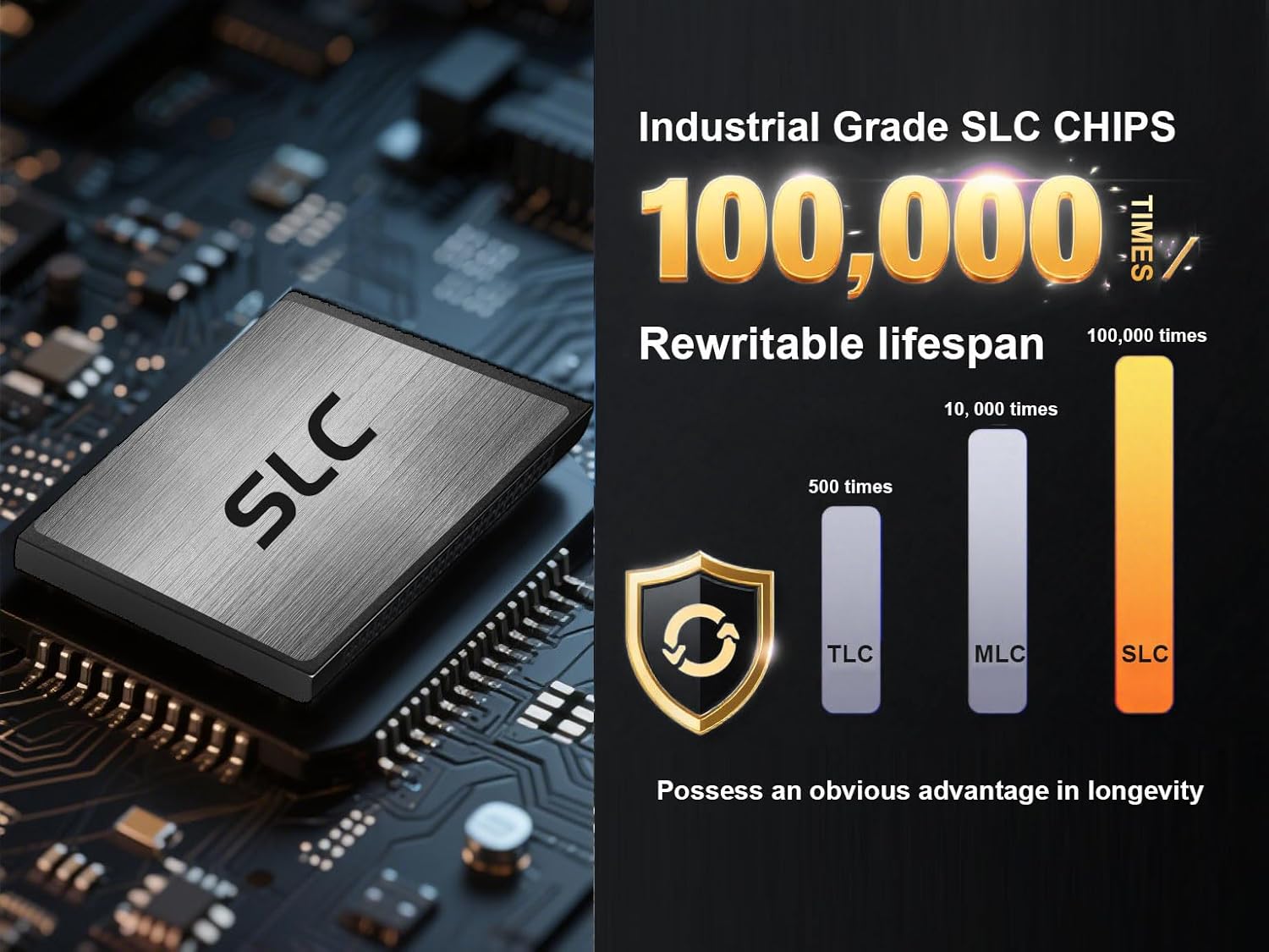 CompactFlash Industriale 2GB 3 Pack Schede di Memoria - immagine 4