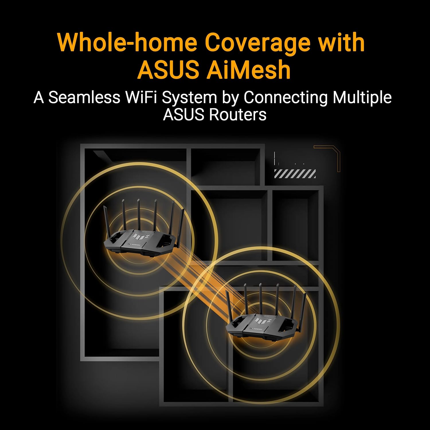 Asus TUF Gaming BE9400 - Router WiFi 7 Tripla Banda - immagine 7