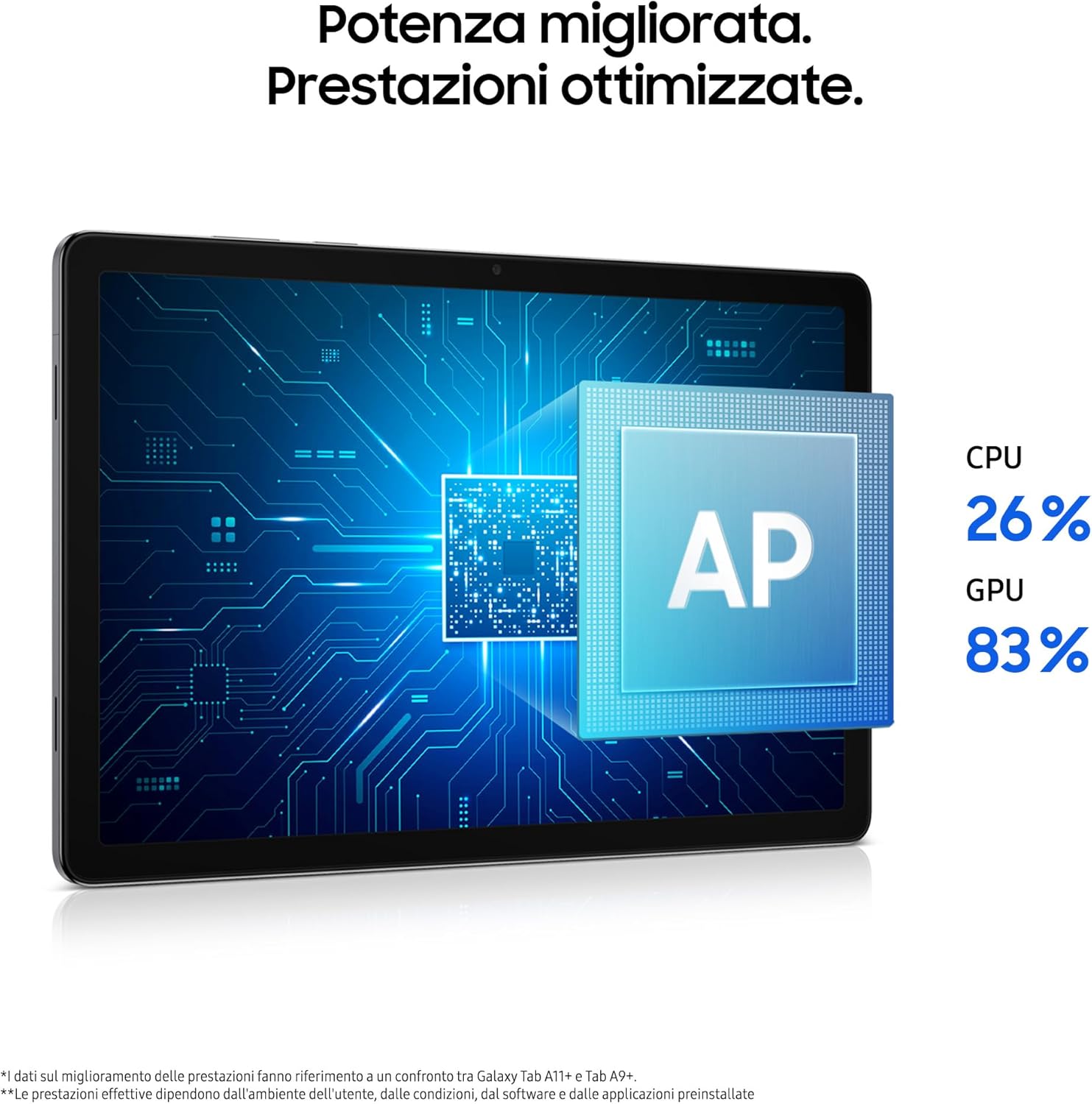 Samsung Galaxy Tab A11+ - Tablet Android 5G 128GB, Silver - immagine 3