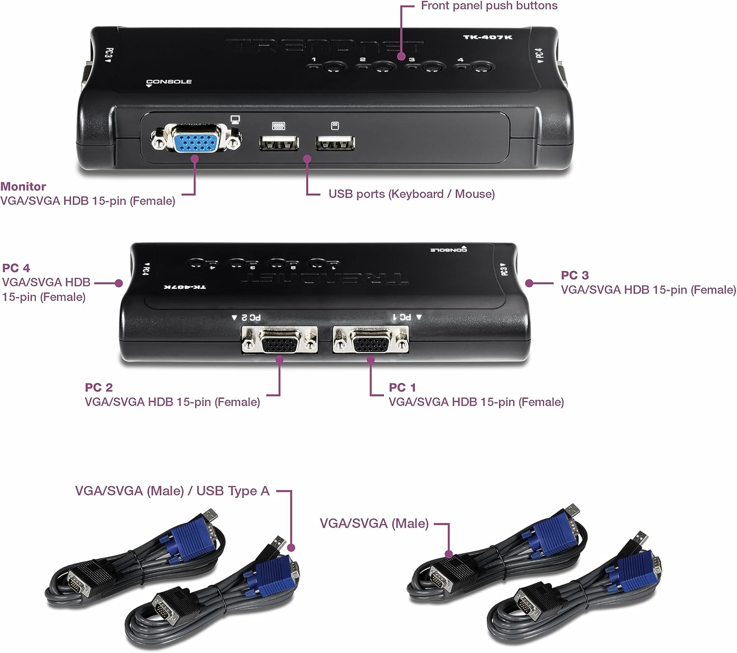 TRENDnet TK-407K, Kit Switch KVM a 4 porte USB - immagine 4