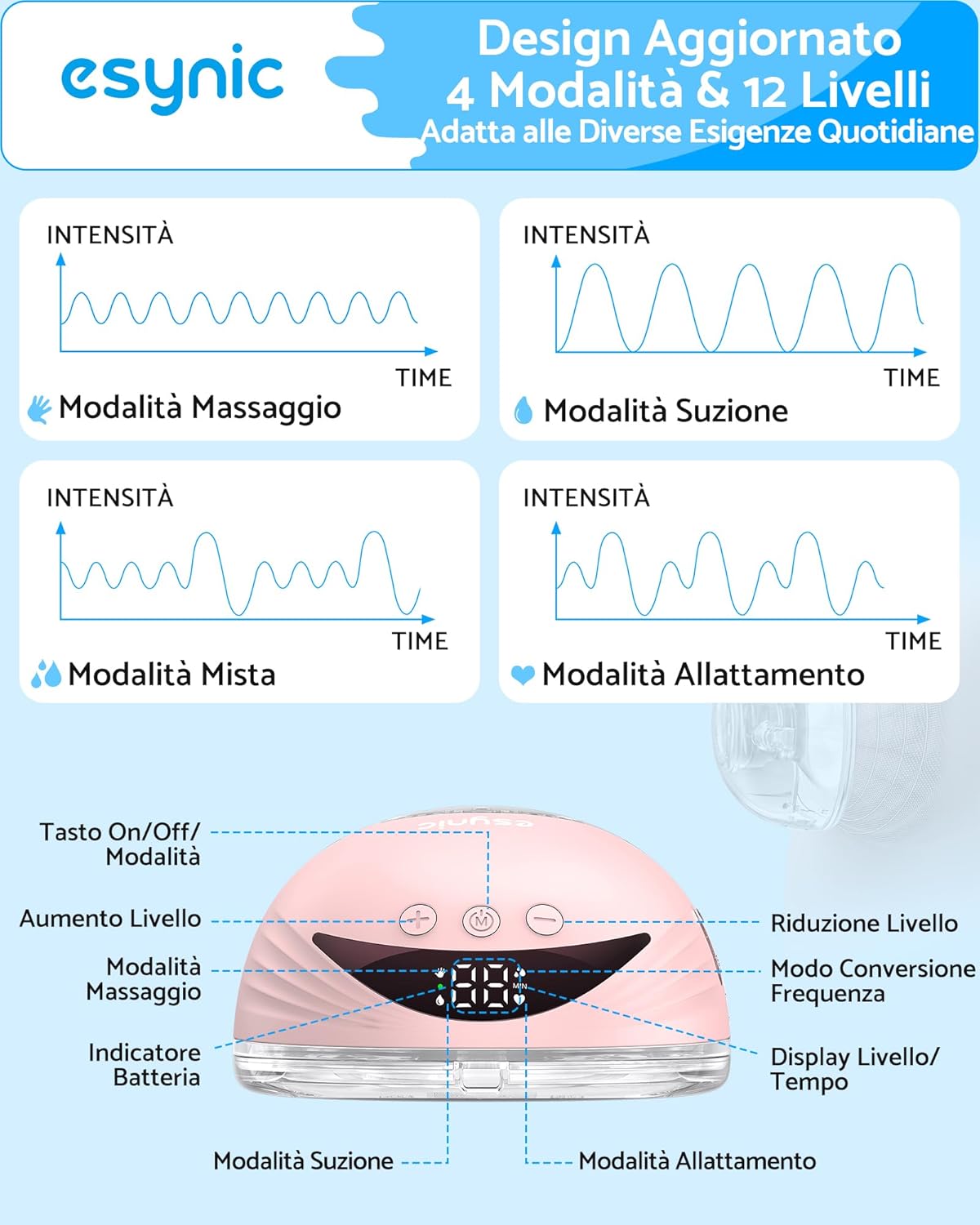 Esynic 2PZ Tiralatte Elettrico Indossabile 210ML, Rosa - immagine 2
