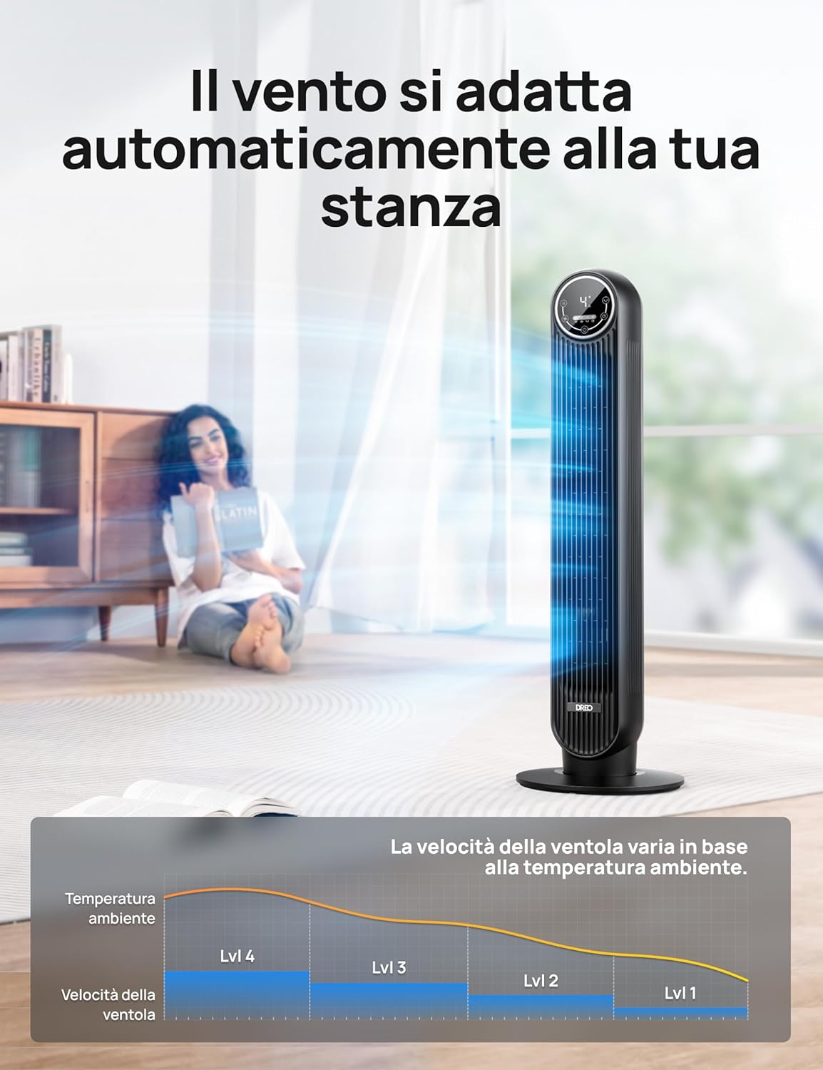 Dreo Ventilatore a Torre Smart Silenzioso 7.6 m/s - immagine 3