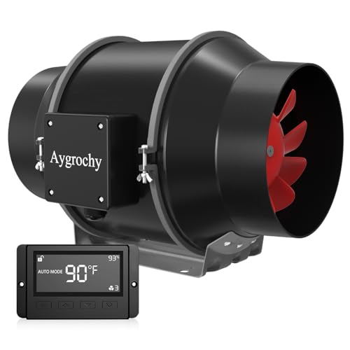 Aygrochy Ventilatore a Tubo Intelligente 125mm