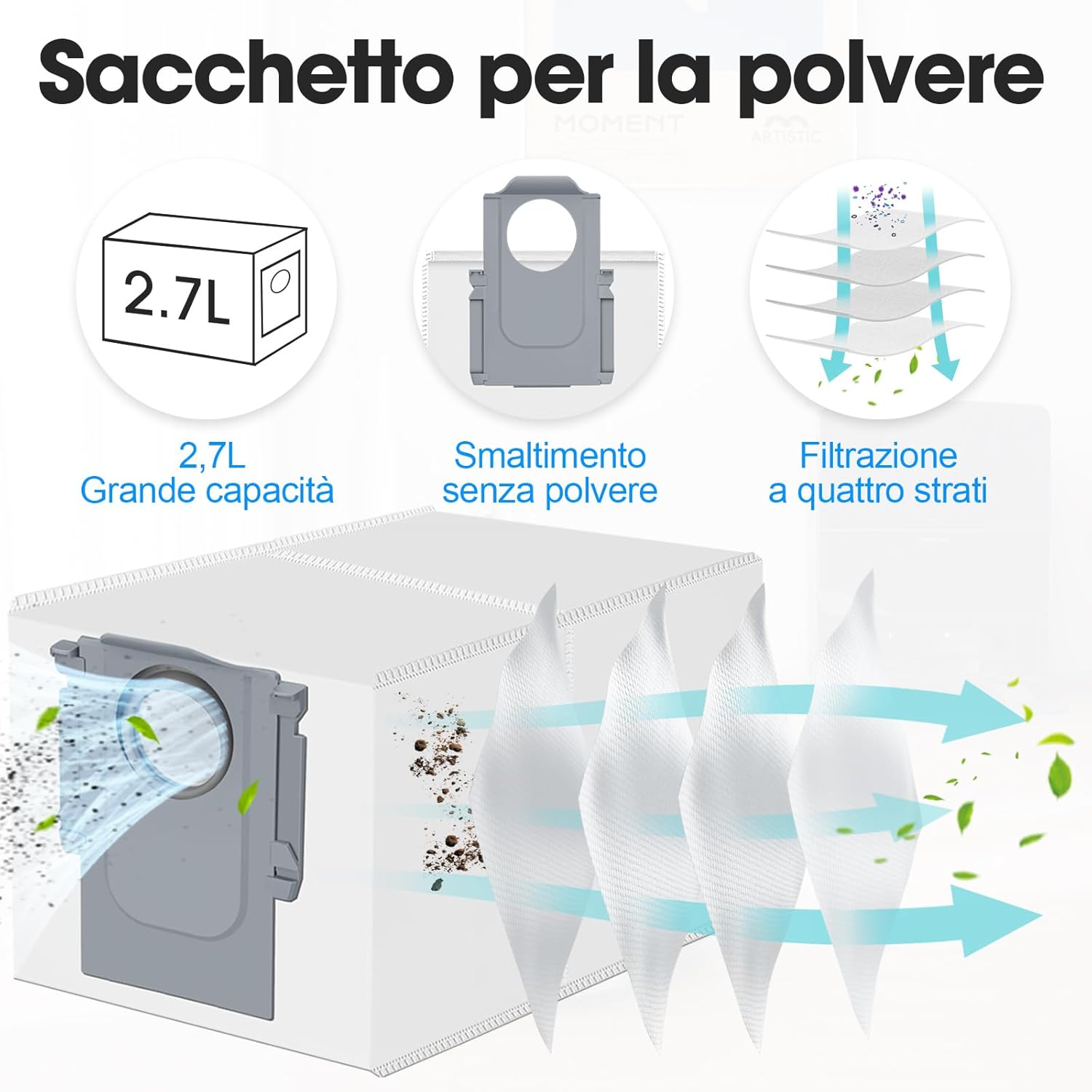 DrRobor Accessori di Ricambio per Roborock Saros 10R - immagine 6