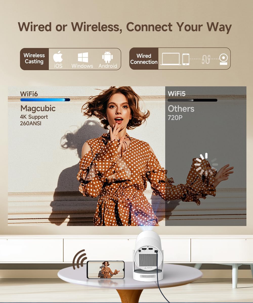Mini Proiettore 4K Android 11 Smart Projector - immagine 5