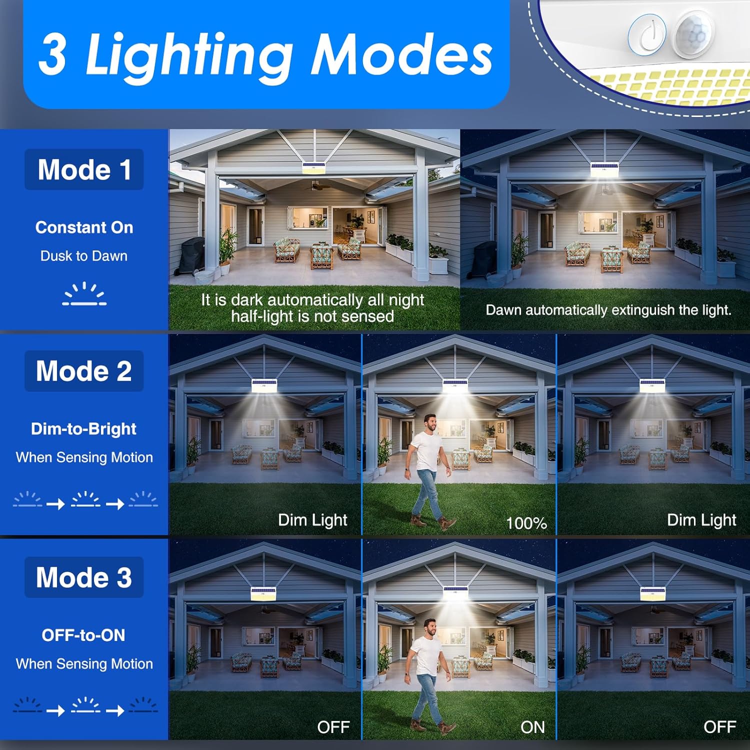 Peasur Luce Solare LED Esterno 368LED 4 Pezzi - immagine 3