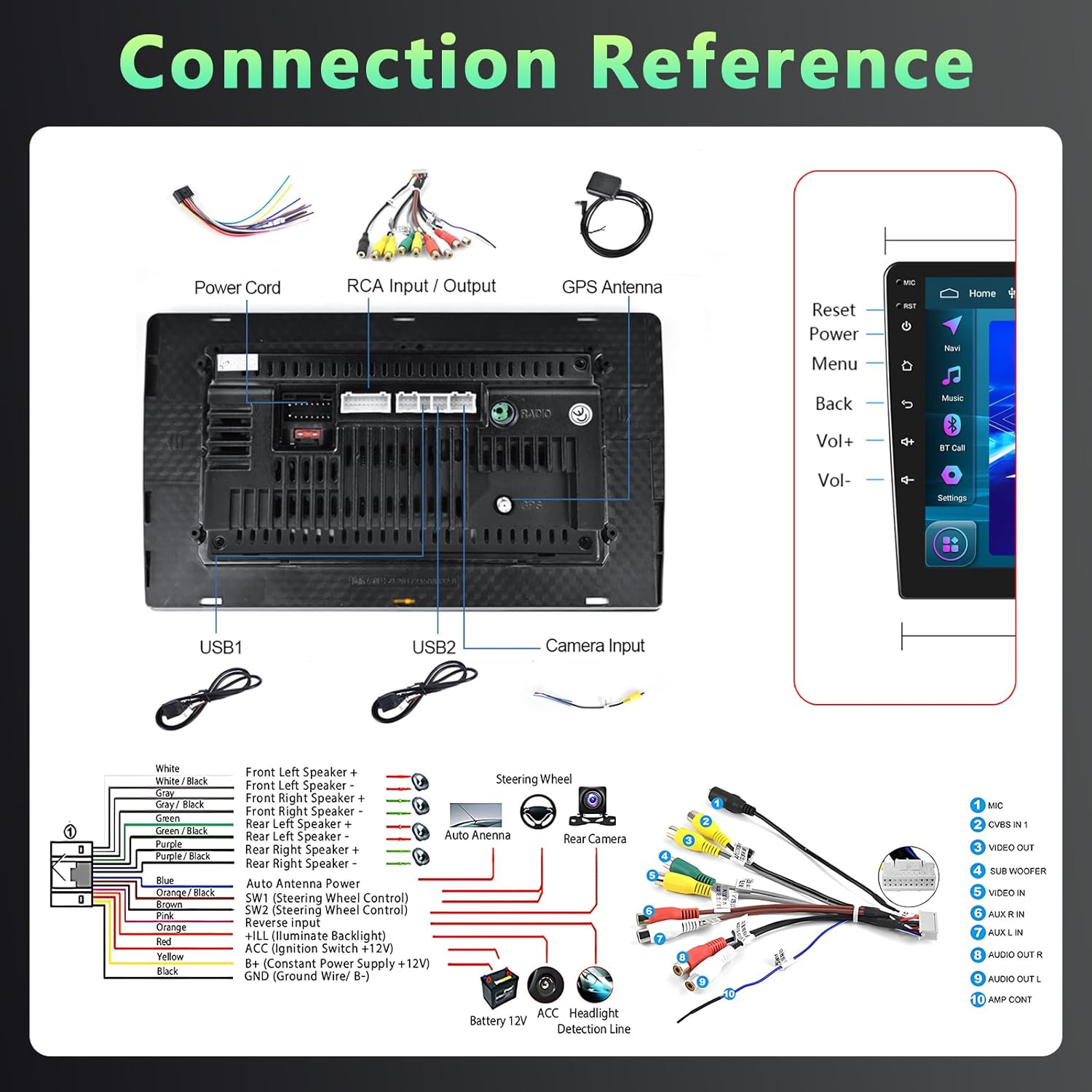 Motorsi Autoradio Doppio Din 10.1" con GPS, 2+64G - immagine 7
